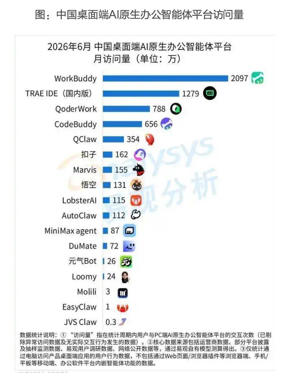 字节为什么一定要拆飞书?