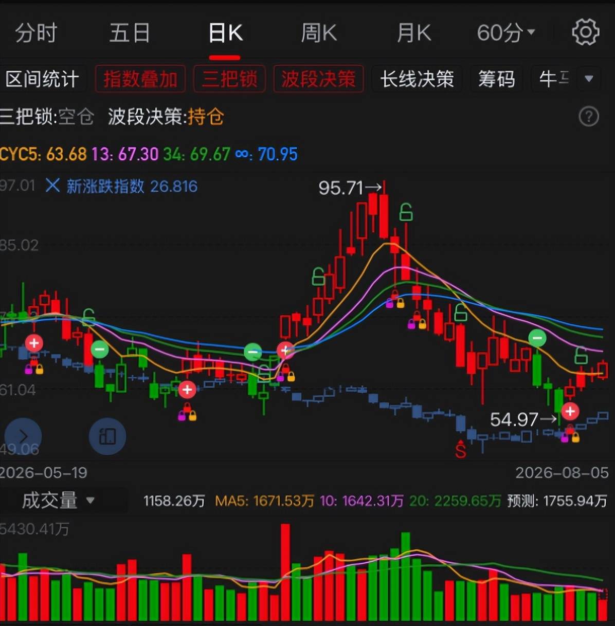 文章配图-1