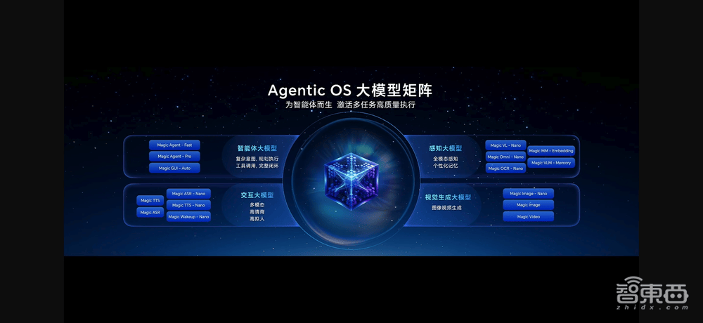 文章配图-10