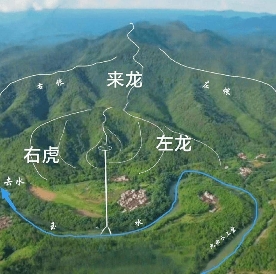 人死如灯灭?错!祖先葬在哪,直接决定子孙三代兴衰:墓葬风水深度揭秘_原则_墓穴_感应