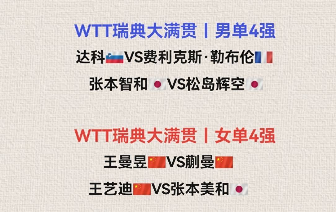 瑞典站国乒3人围剿张本美和