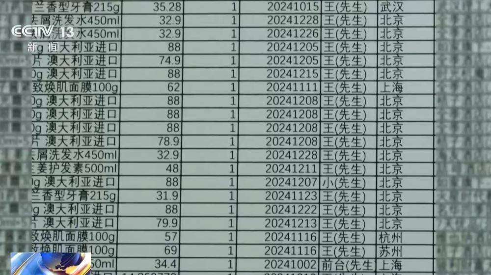 拆分上千个订单索赔35万元 是维权还是违法？起底真相