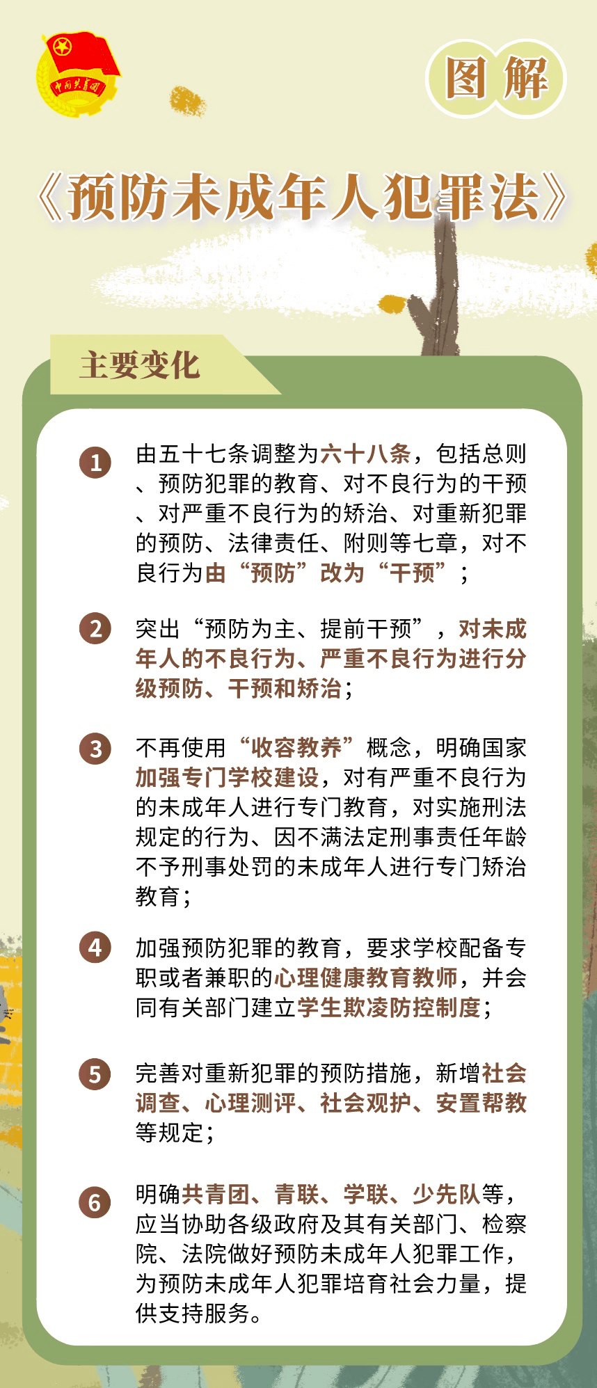 事关每一个孩子!图解《中华人民共和国预防未成年人犯罪法》_变化_矫治_法律