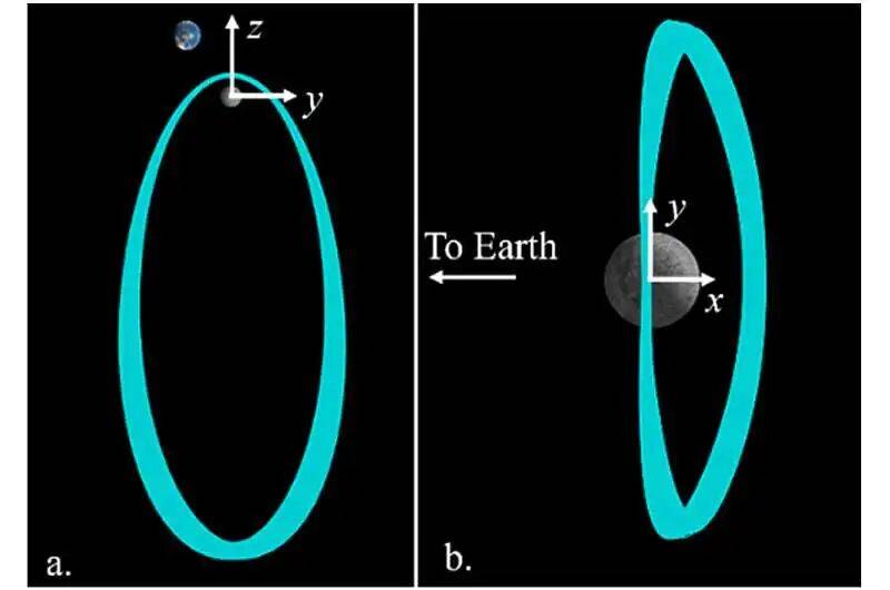 NASA计划建立“月球门户”空间站