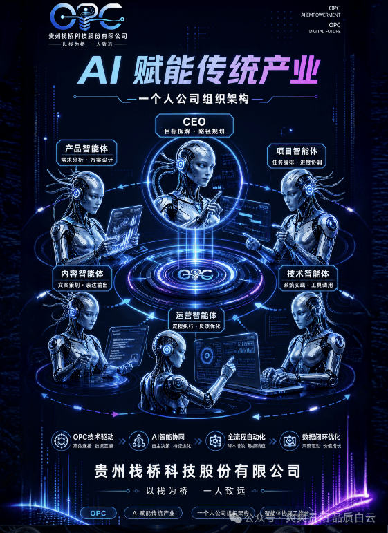 聚焦2026数博会｜贵州首个“一人公司”AI大模型市集即将亮相