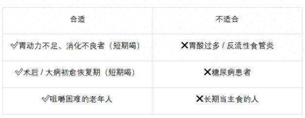 白粥养胃？要分人！喝对了是 “补药”，喝错了就是 “负担”