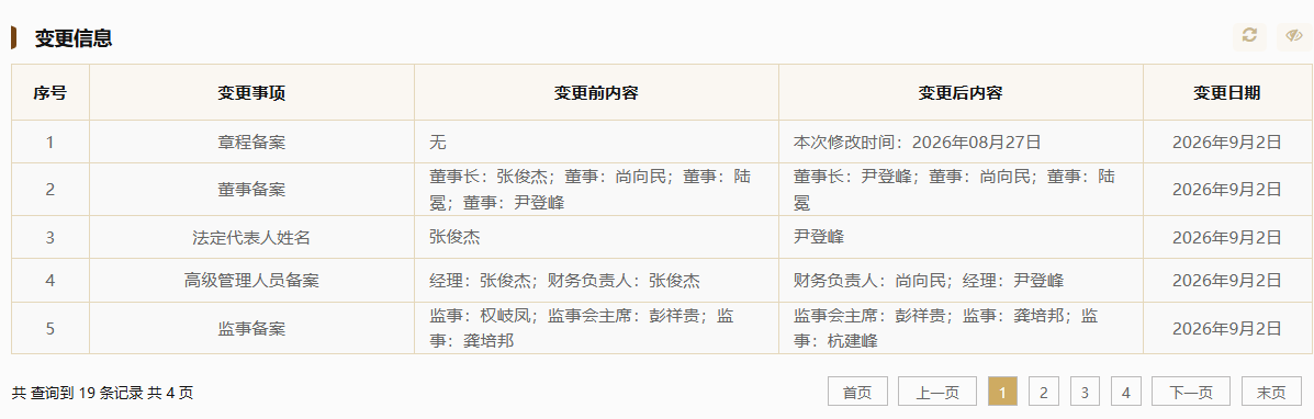 张俊杰卸任霸王茶姬关联公司董事长等职务