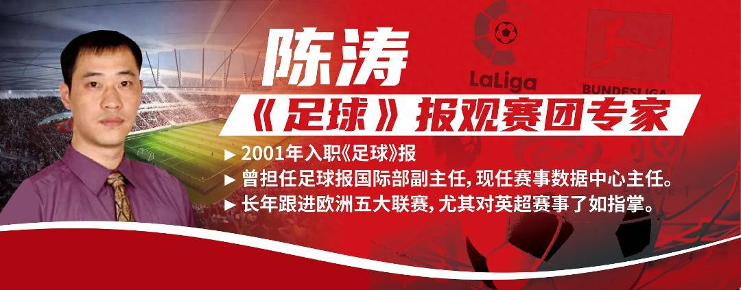 陈涛 ▏曼城新帅执教欧冠首战皆不败，波尔图是马雷斯卡的试金石？
