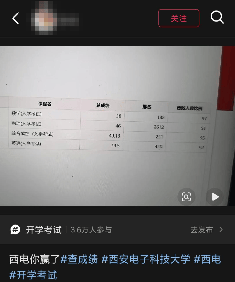 �������ӿƴ���ѧ������ѧ�Ѷȴ������飬����38��ȫУ��188