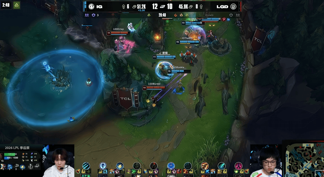 EDG LGD