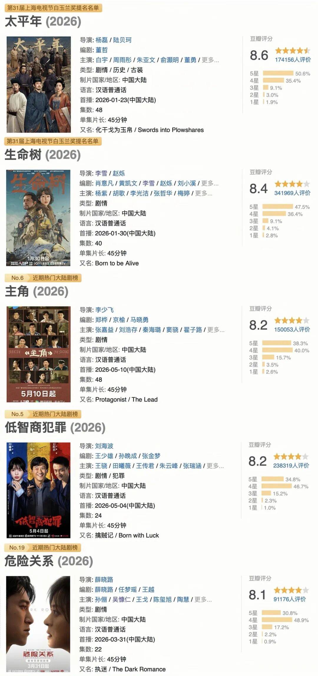 什么样的长剧是不可替代的？
