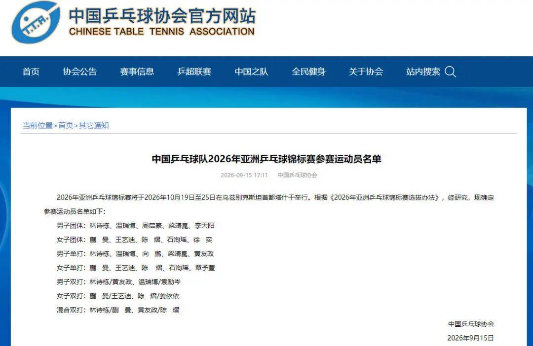 中国乒乓球队亚锦赛参赛名单公布