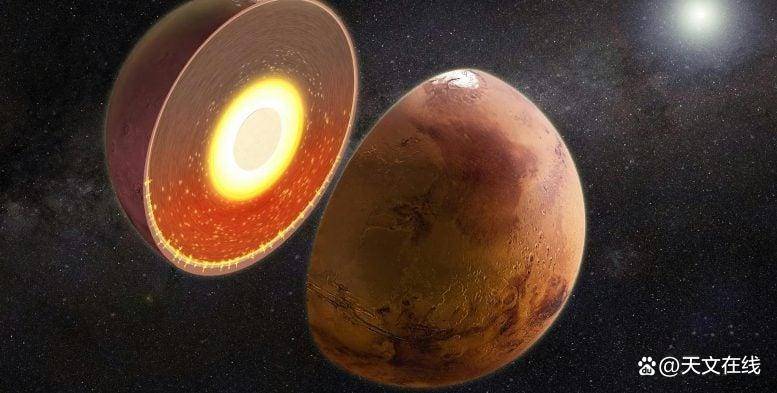 
        火星内部藏着400摄氏度的神秘谜题