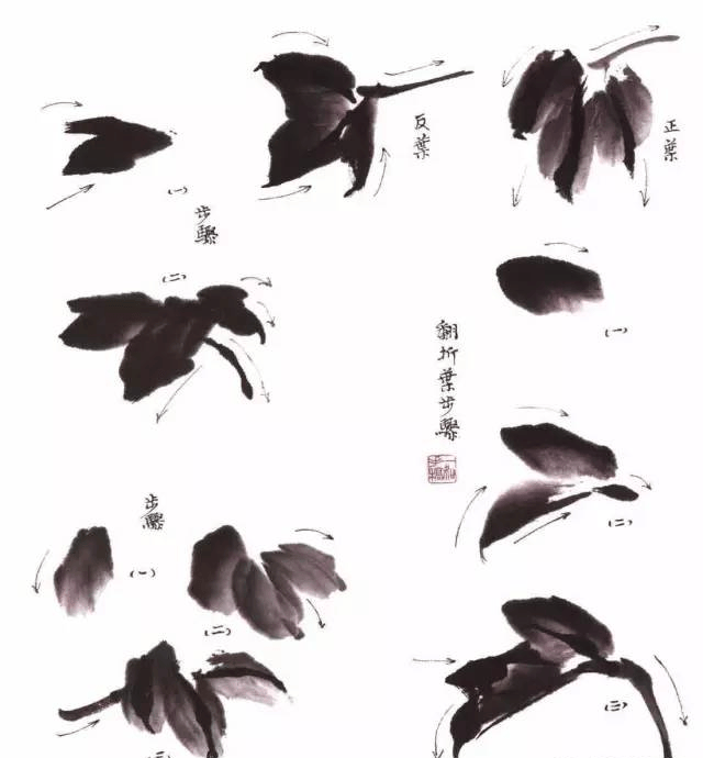文章配图-1