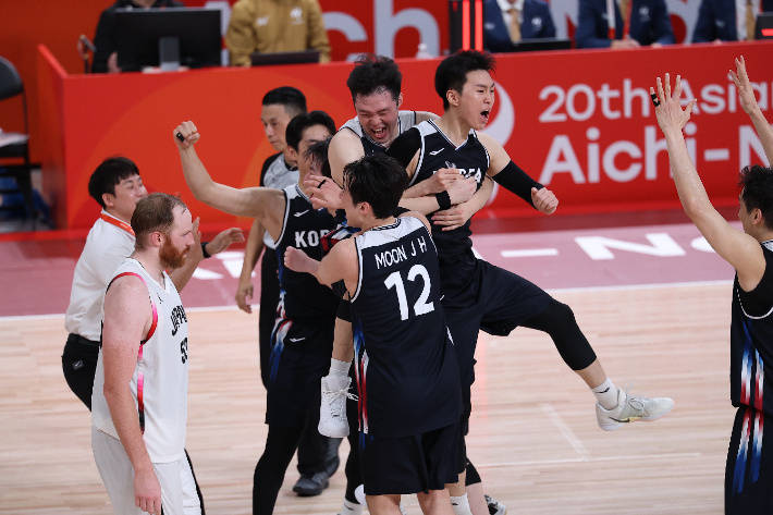 韩国男篮