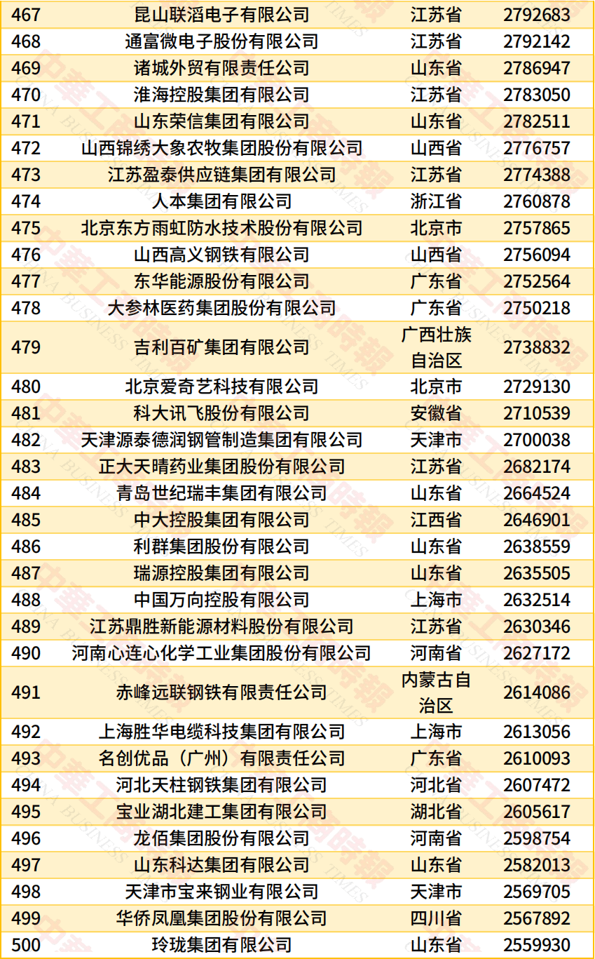 文章配图-1