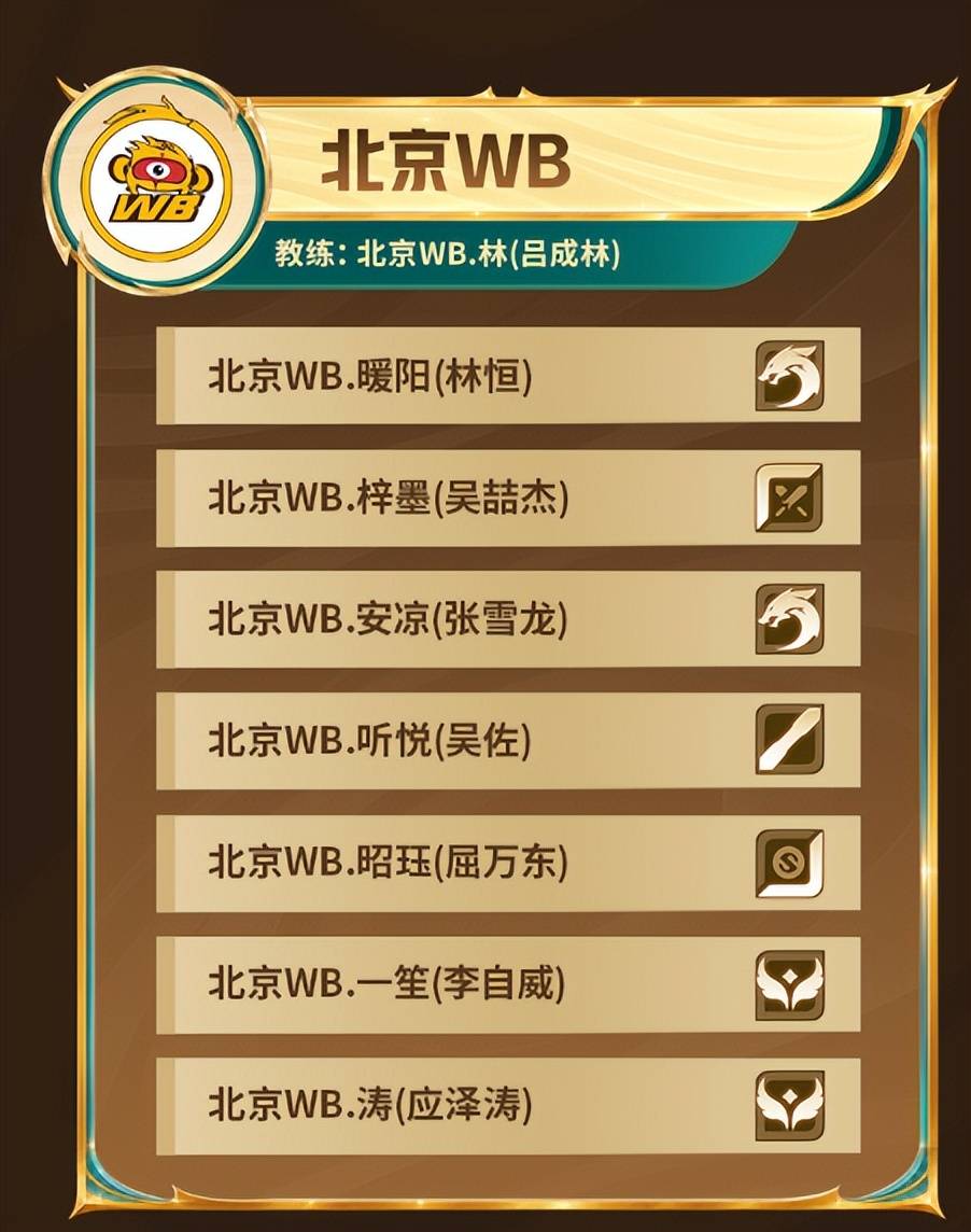 沙特王者荣耀半决赛