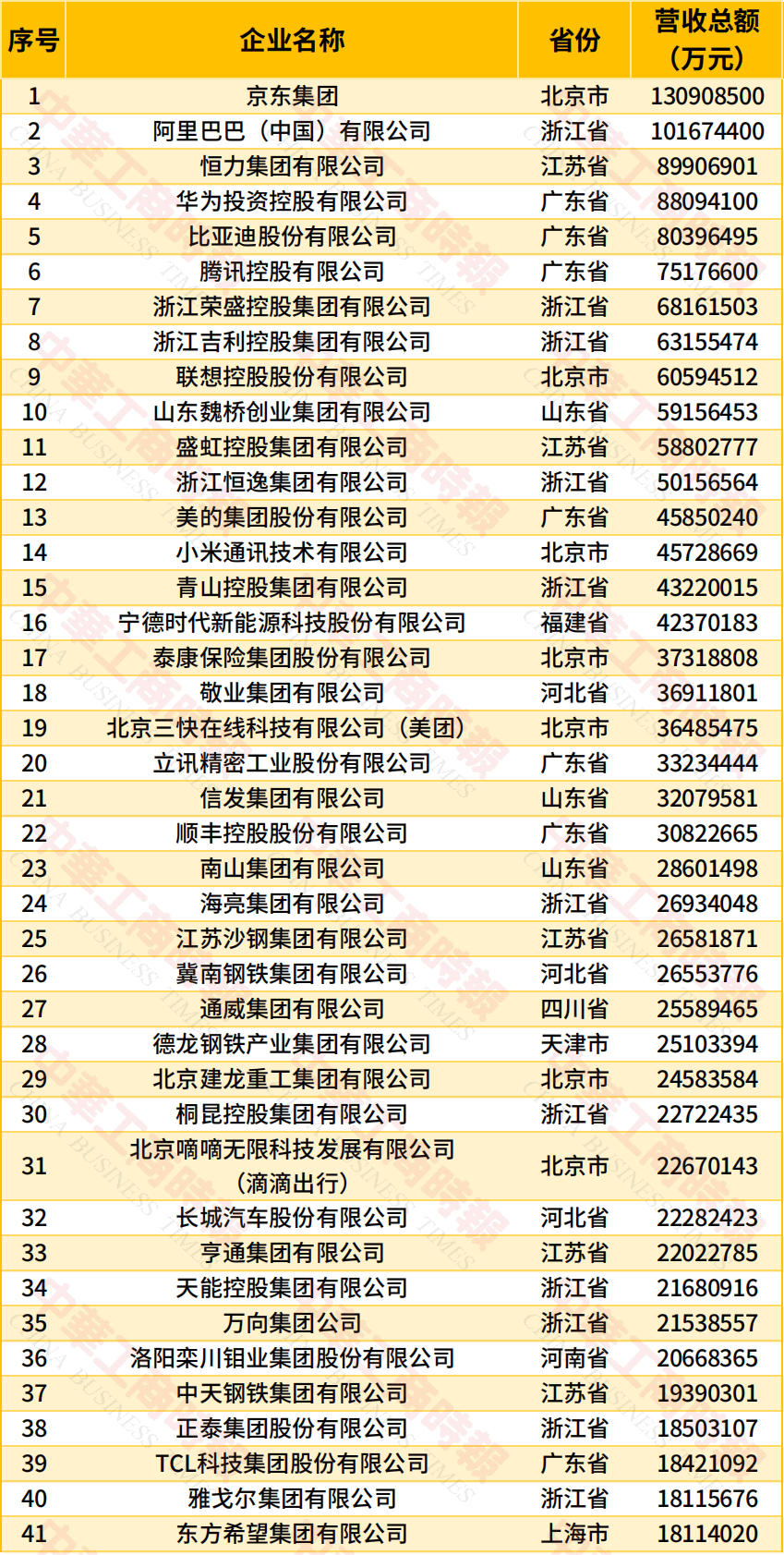 文章配图-3