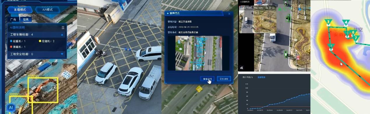 低空数智无人机园区巡检｜六大维度提质增效赋能智慧园区