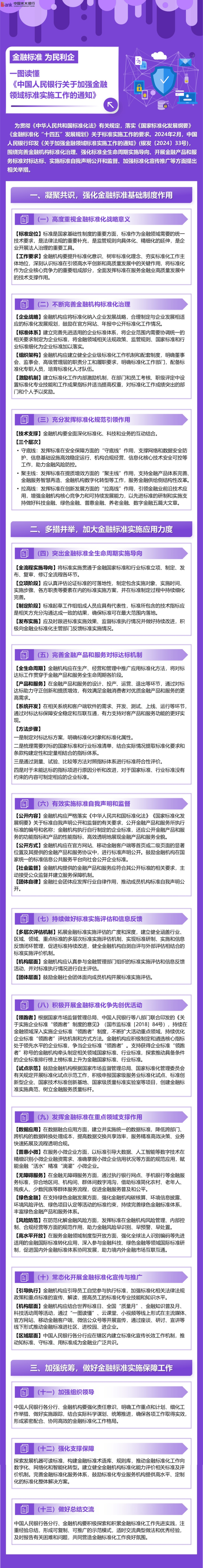 【金融标准 为民利企】一图读懂《中国人民银行关于加强金融领域标准实施工作的通知》_科技_来源