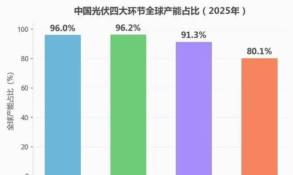 文章配图-15