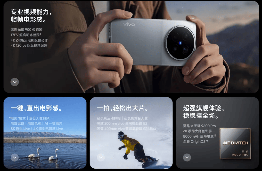 vivo的高端化,只剩下影像了 (图3) 文章配图-3