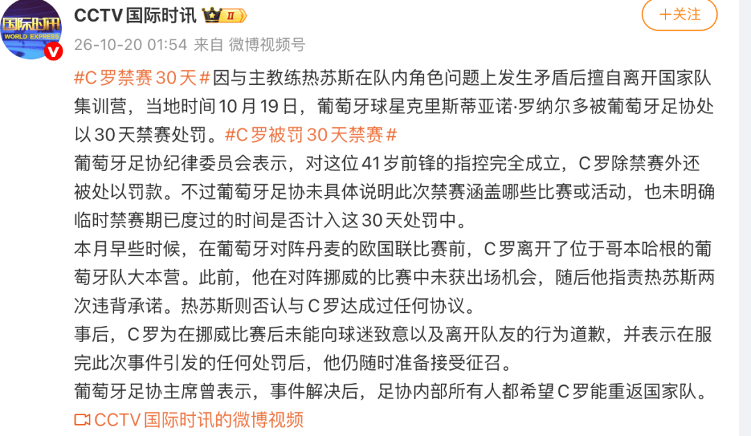 C罗擅自离开国家队集训营，被罚30天禁赛