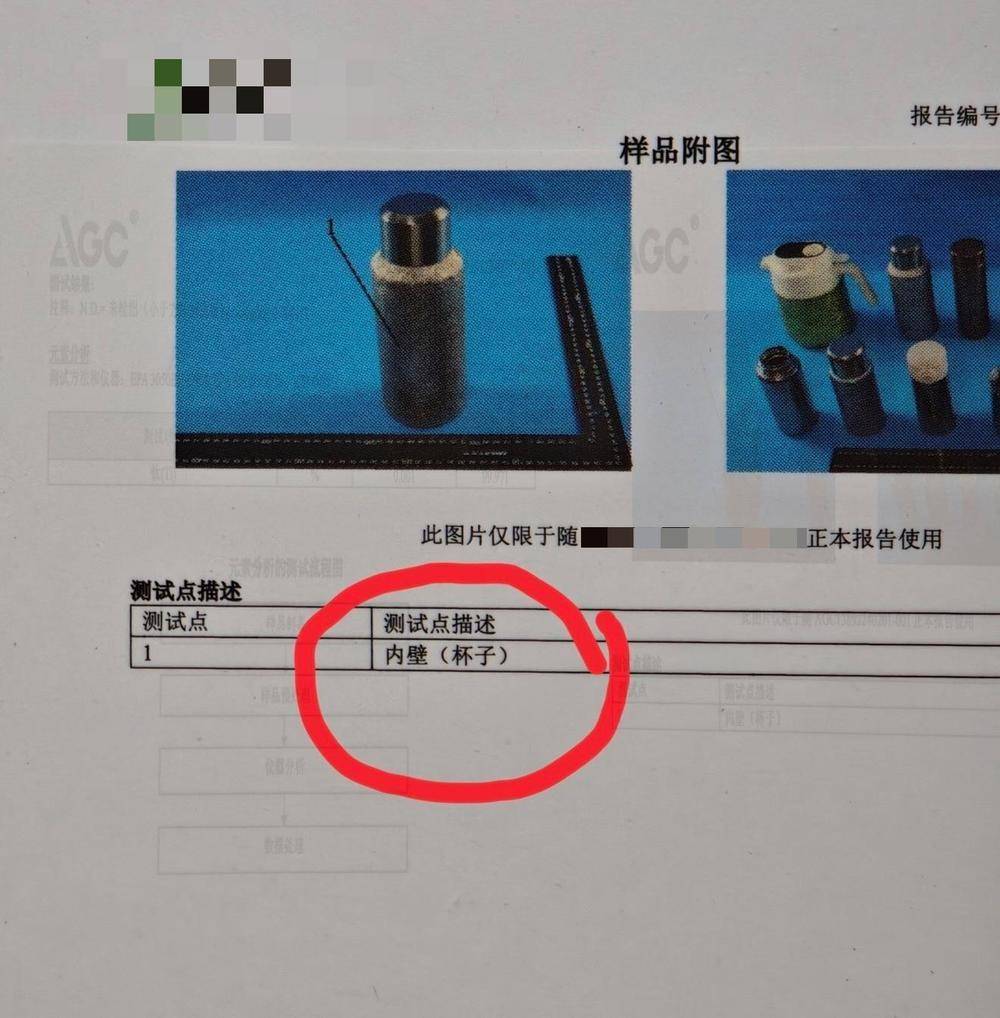 差价数十倍 概念“乱如麻” 网红钛制品真有那么神奇吗? (pic1) 差价数十倍 概念“乱如麻” 网红钛制品真有那么神奇吗? (pic1)