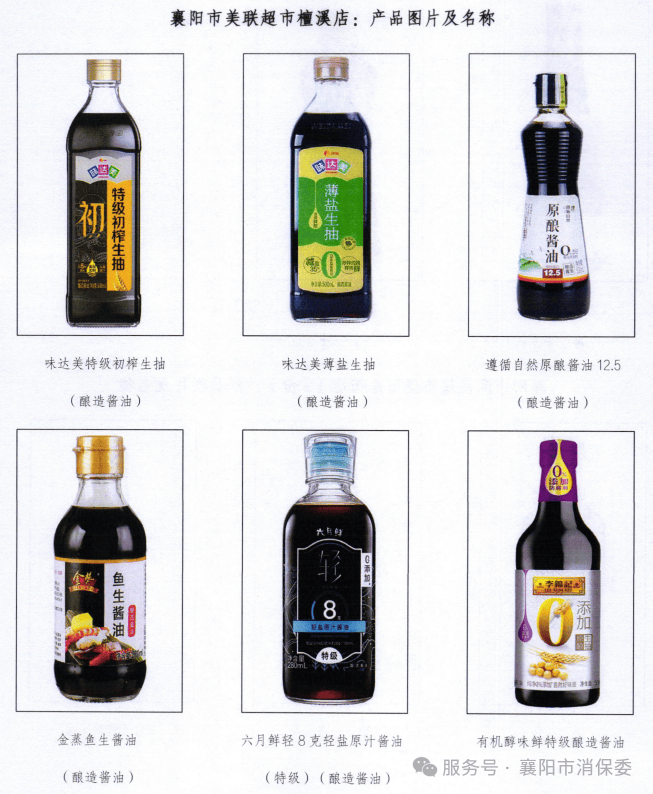重金属项目达标吗？鲜味能达到要求吗？湖北公布酱油测评结果