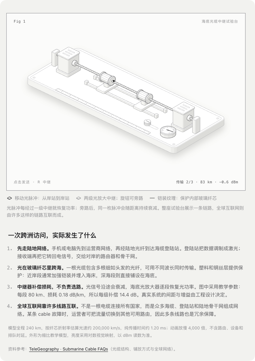 文章配图-9