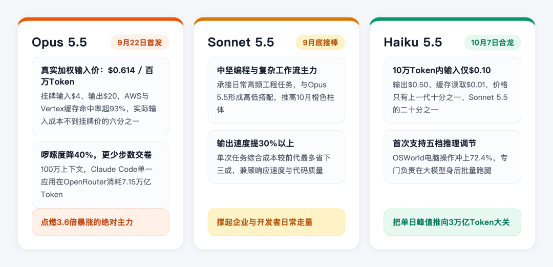 文章配图-2