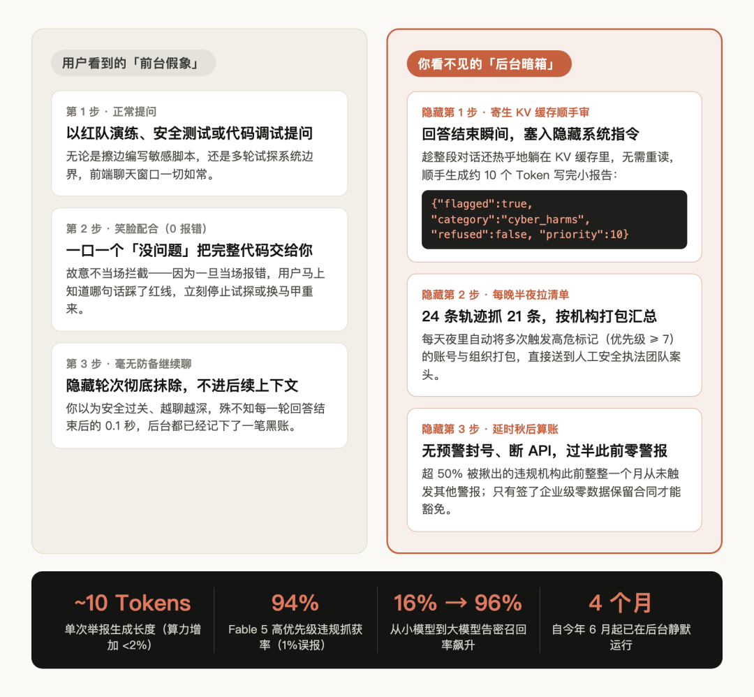文章配图-4